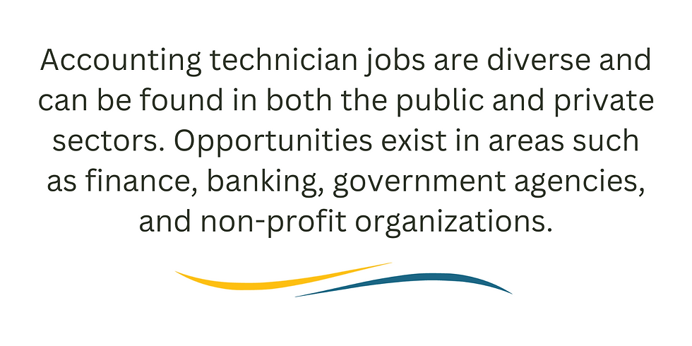 White graphic with black text, "Accounting technician jobs are diverse and can be found in both the public and private sectors. Opportunities exist in areas such as finance, banking, government agencies, and non-profit organizations."