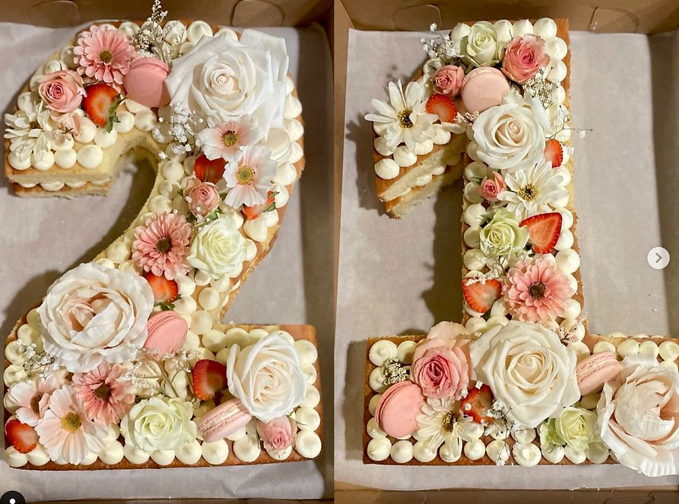 Large Number Cake (s) image