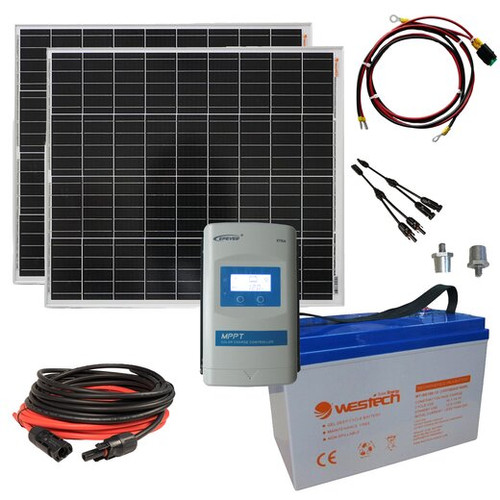 Complete Offgrid PV kit met 200Wp zonnepanelen voor tuinhuis.