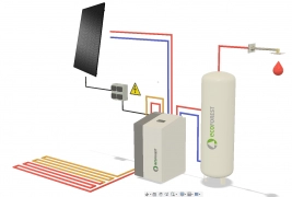 Dualsun zonneboiler met warmtepomp