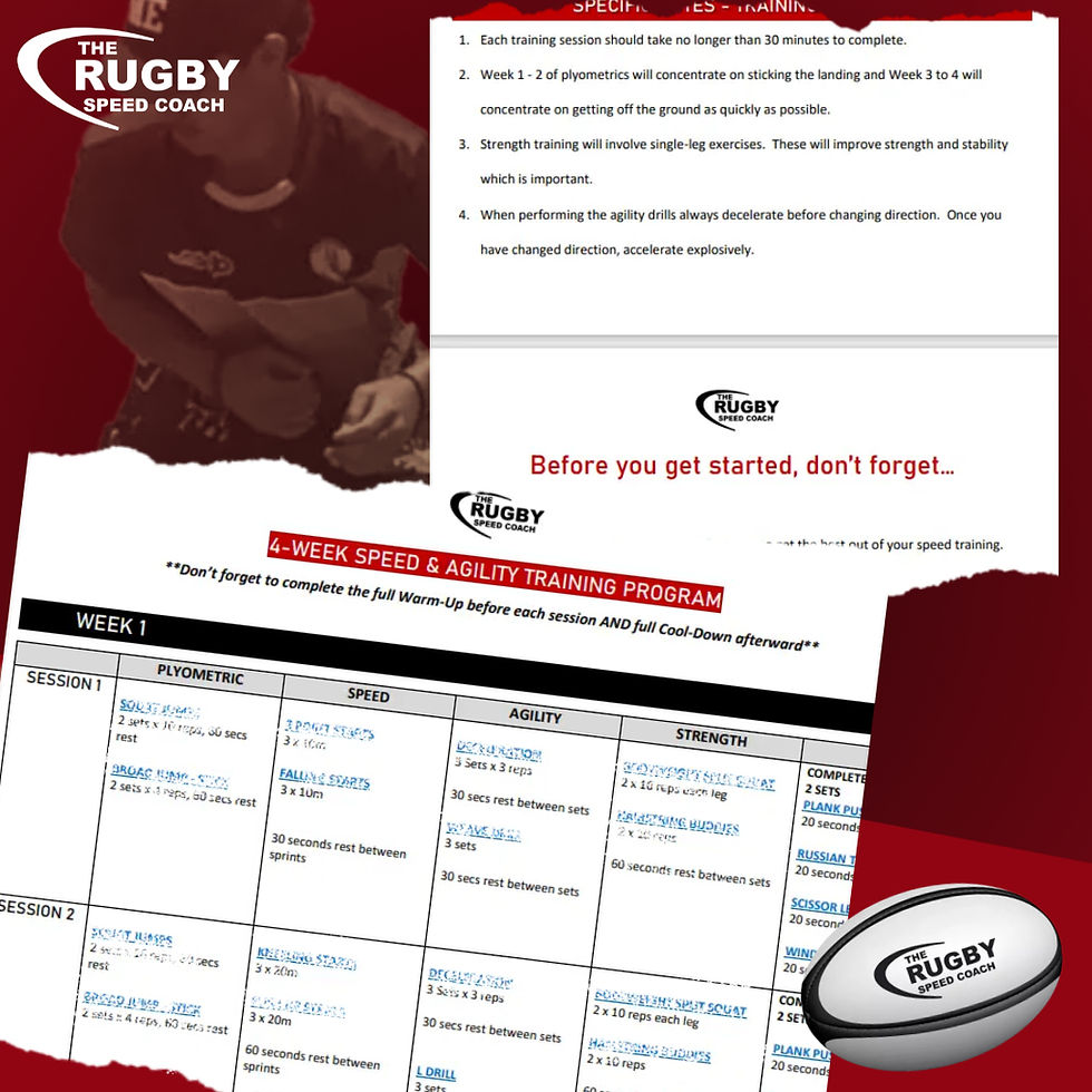 4WK SPEED AGILITY SALES IMAGE - 4