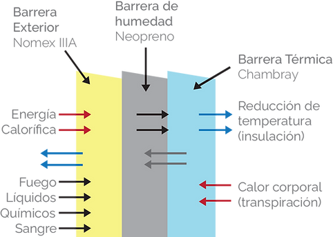 BARRERAS DEFENDER-03.png