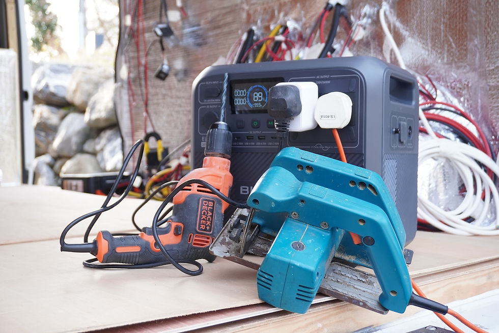 AC outlets Bluetti elite 200