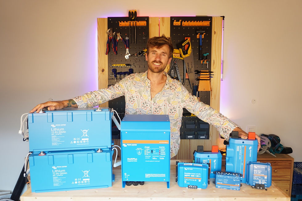 My Victron electrical kit