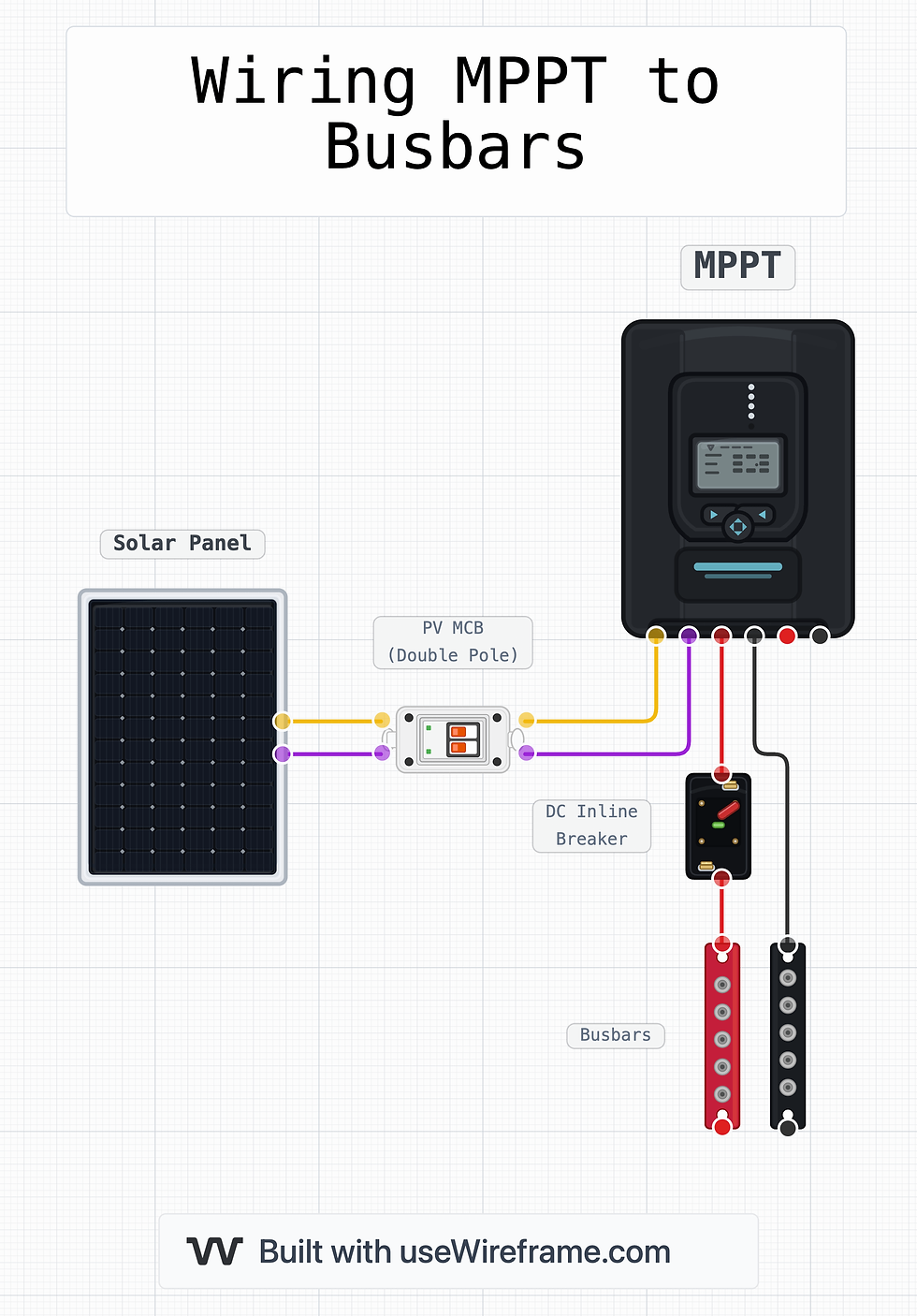 Wiring MPPT to bus bars