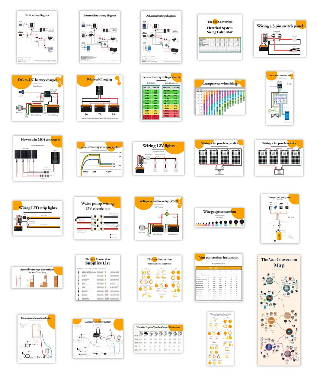 The Van Conversion Diagram Pack