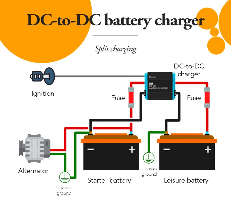 car battery charger connection diagram Volkswagen