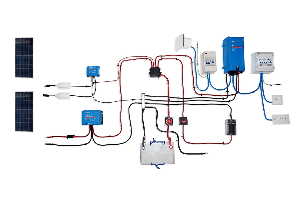 Vunked van electrics kit