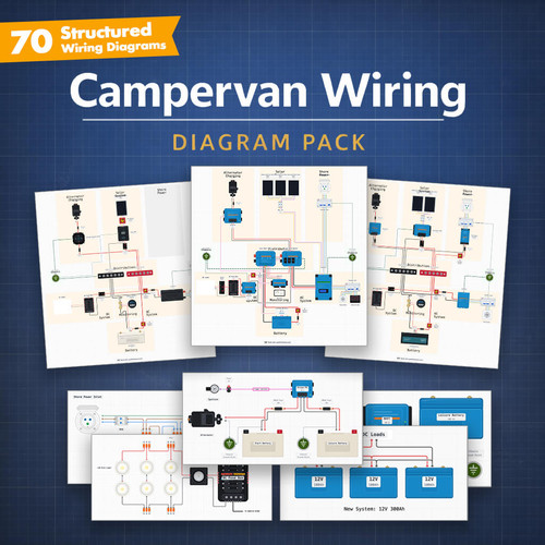 Campervan Wiring Diagram Pack | The Van Conversion