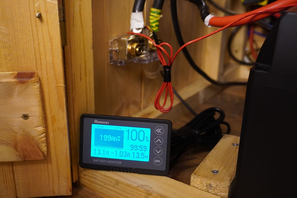 Renogy battery monitor and shunt