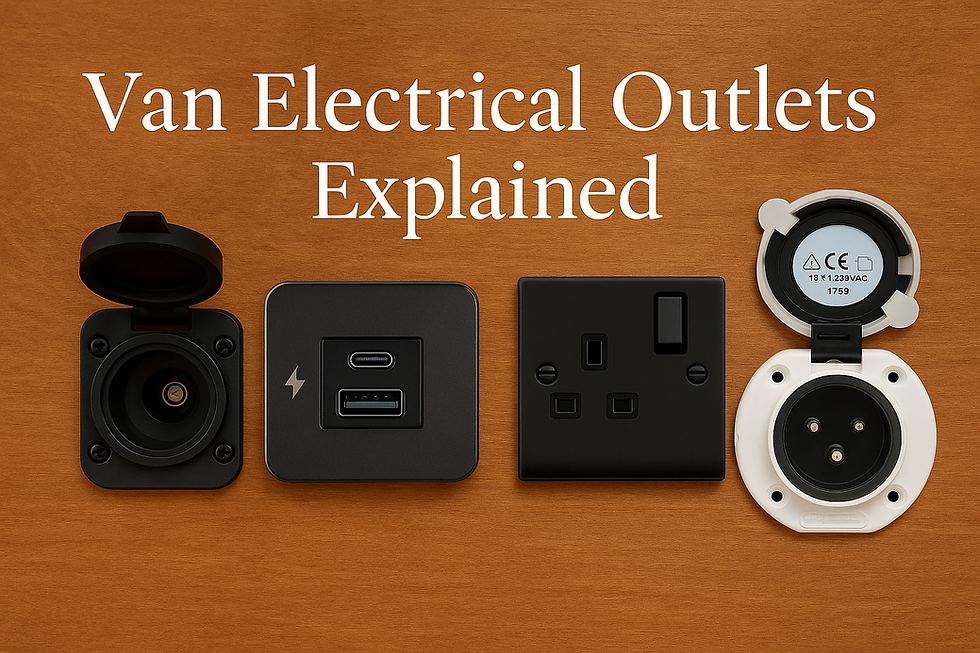 Camper van outlets explained