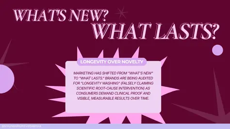 Longevity Over Novelty: Why Low-Maintenance Hair Health is Winning the Market