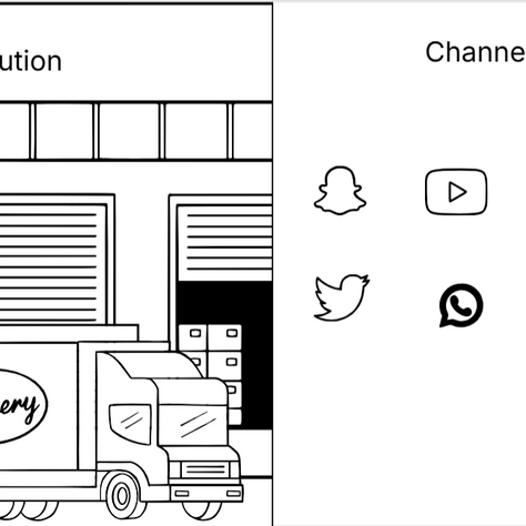 Channel and Distribution