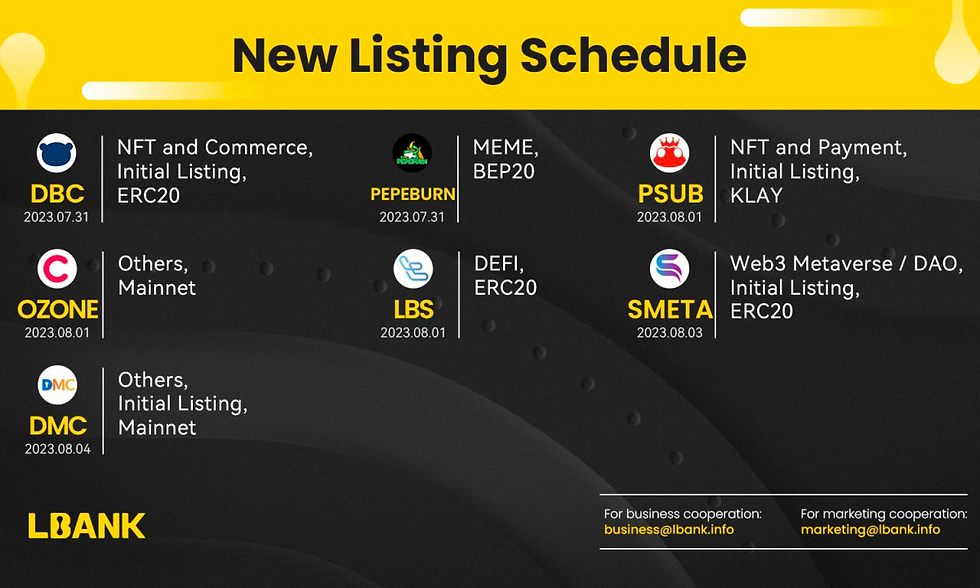 LBank to list 7 new tokens in a week.