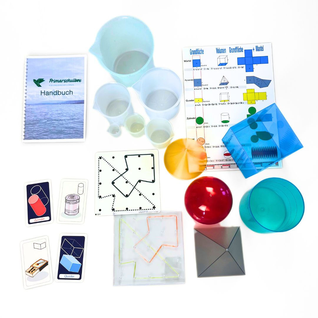 Fortgeschrittene geometrische Körper sowie Figuren & Volumina