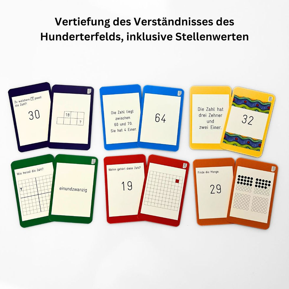 Thumbnail: Exploring numbers up to 100