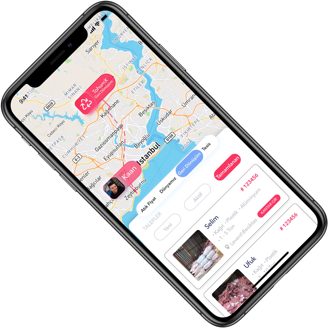 Guncel Hurda Fiyatlari 2020 Tohumx Turkiye