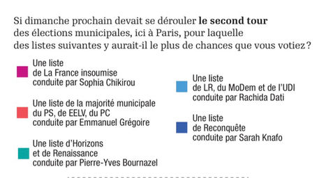 Revue de presse du 23 février