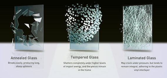 What is Glass Safety: Essential Tips for Ultimate Protection