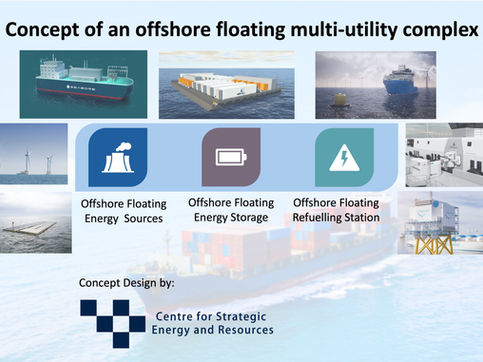 An ecosystem approach to maritime decarbonisation in ASEAN