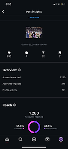 A screen shot of the JTAC Newspaper profile 