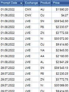 price datatbase.png