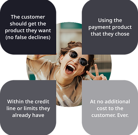 customer outcomes.png