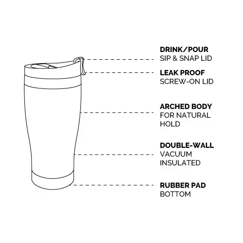 Thumbnail: Adventure Tumbler Stainless Steel Moss Green