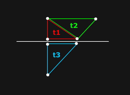 splittriangle.png