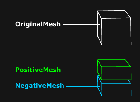 meshdata.png