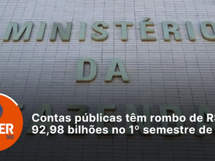 Contas públicas têm rombo de R$ 92,98 bilhões no 1º semestre de 2026