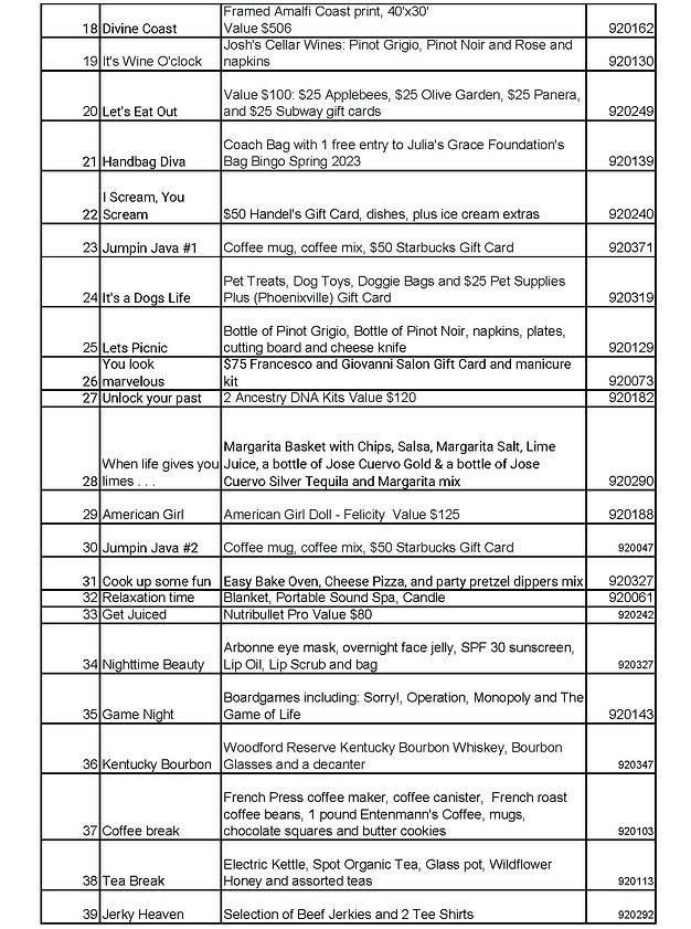 Raffle 2022 WINNERS Post_Page_2.jpg