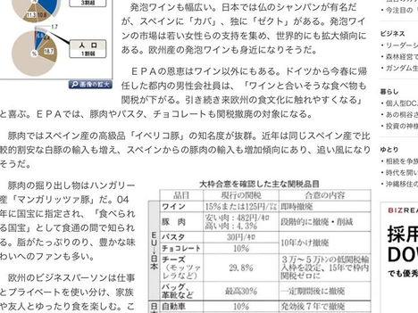 欧州製バック革靴などの関税が撤廃される?