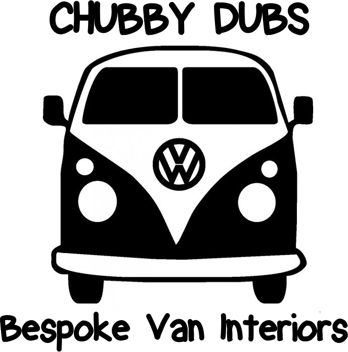 Best Interior