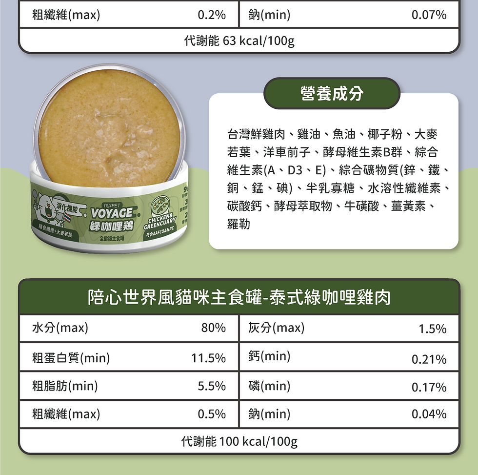 縮圖：🌿陪心寵糧| 世界風水慕斯罐 80g🌿