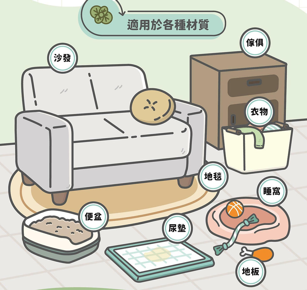 縮圖：🌿陪心寵糧| 植淨毛孩 - 異味管家🌿