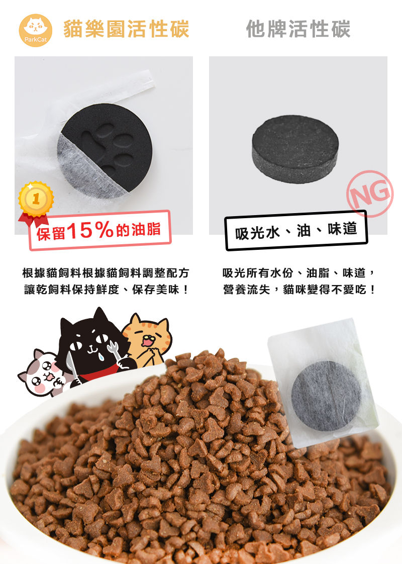 縮圖：Parkcat貓樂園神奇新鮮好喵招