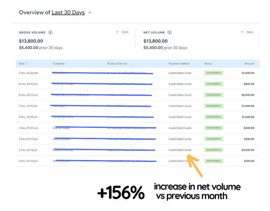 Copy of ecommerce results 30 days .png