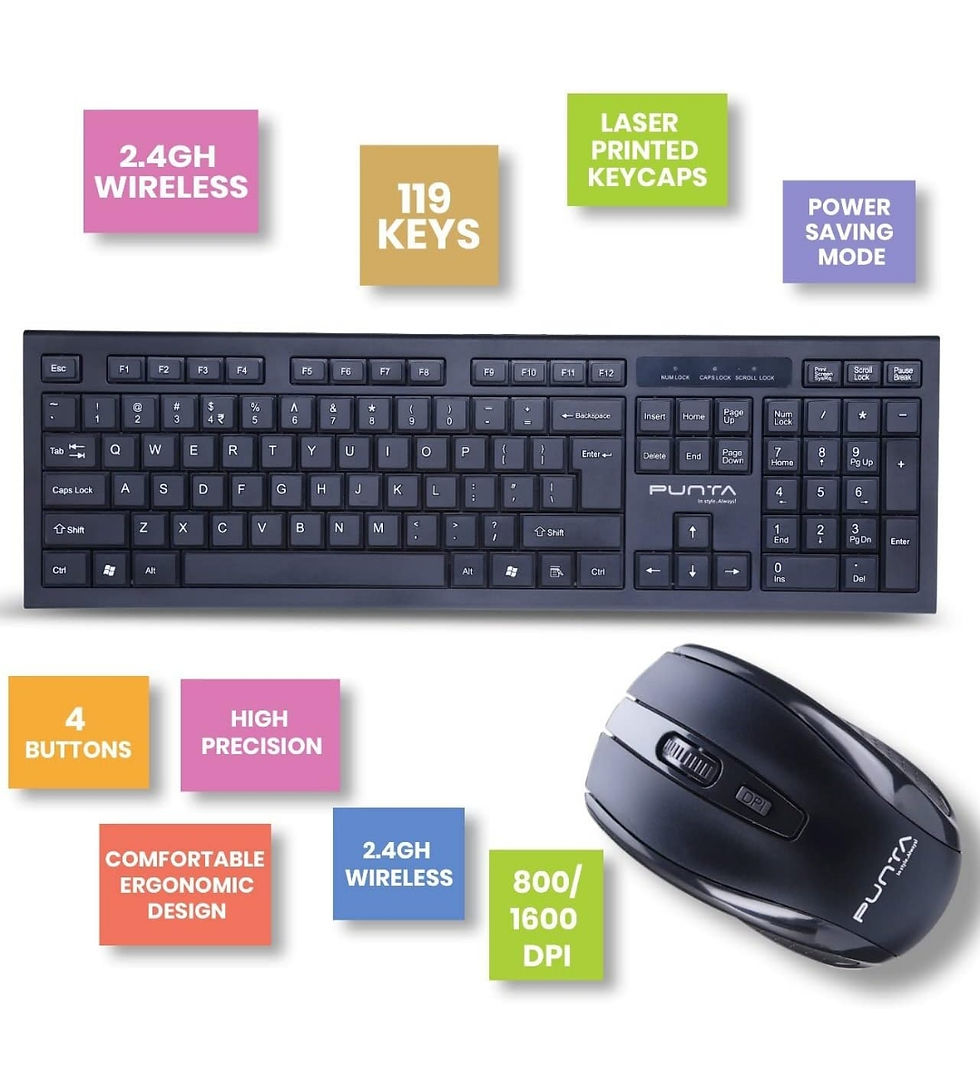 Thumbnail: Punta USB Keyboard Combo