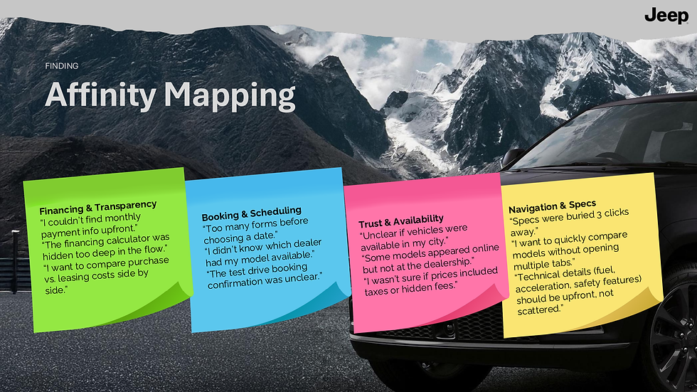 01-affinity-mapping.png