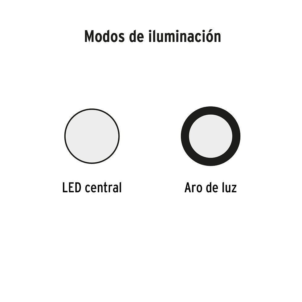 Miniatura: Linterna de minero LED/COB 80 lm recargable, Truper