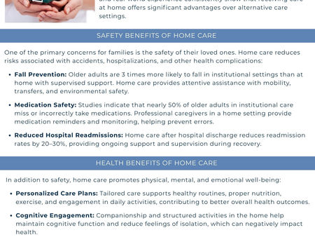 Greater Safety and Health Benefits of Home Care