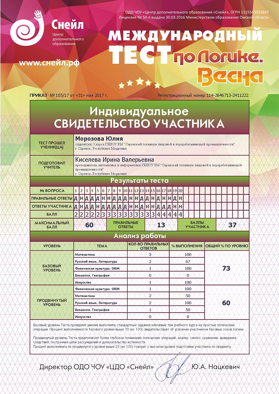 Морозова Юлия