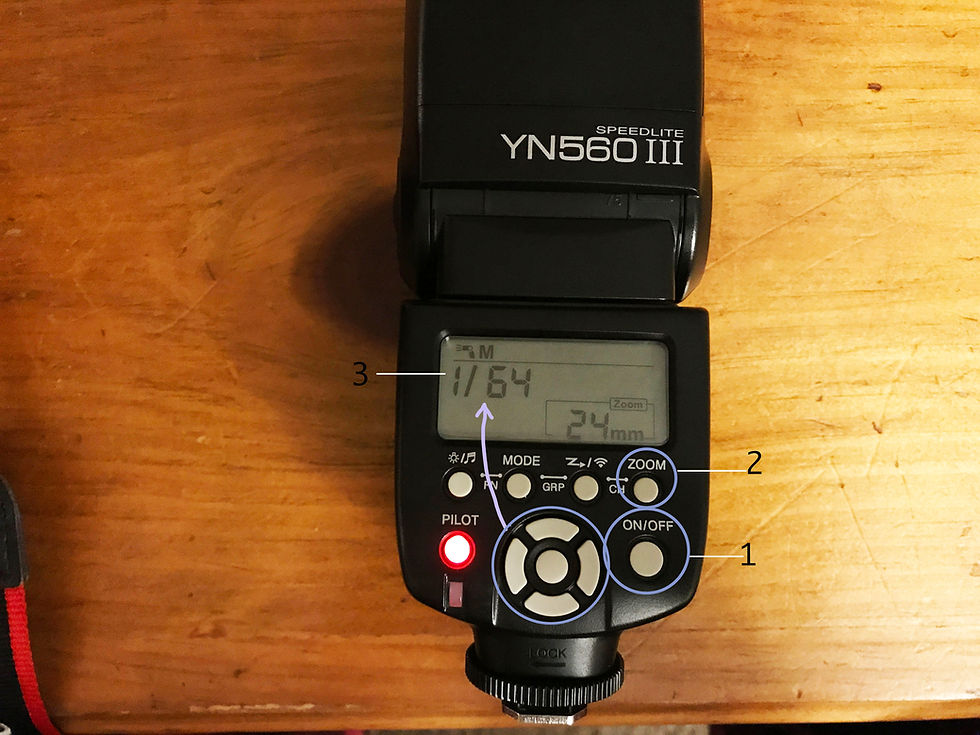 Basic functions to get started with external flash