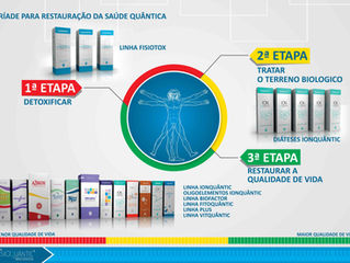 FISIOTOX E O PODER CURATIVO DO CORPO