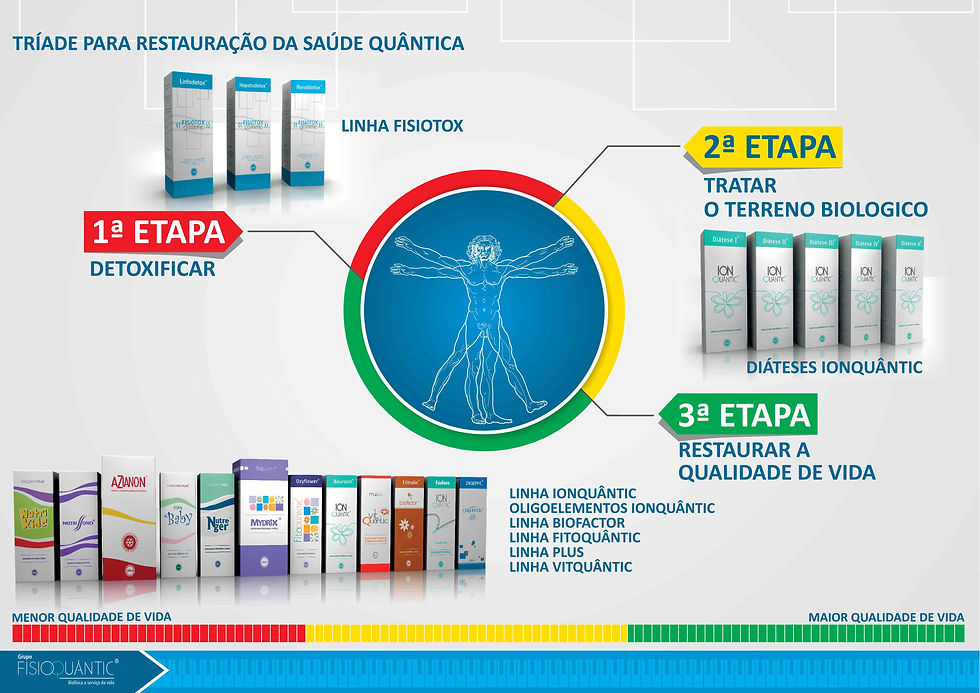 Fisiotox-Encarte-6.jpg