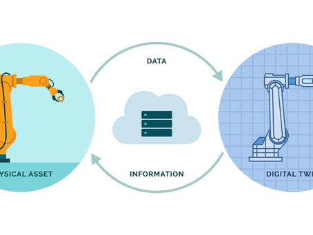 Digital Twin : Bridging the Gap - Physical Object and Virtual Twin