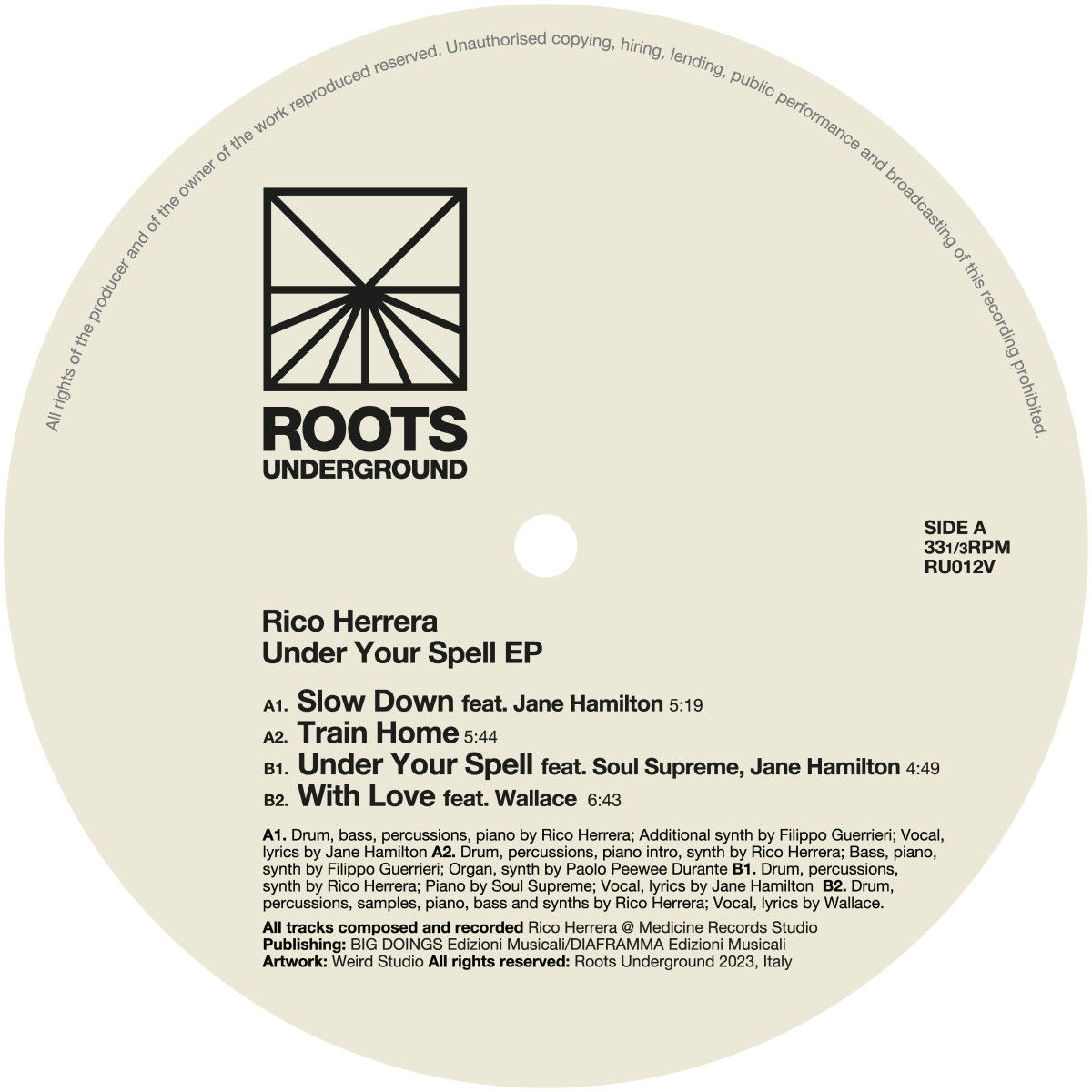 Rico Herrera - Under Your Spell EP
