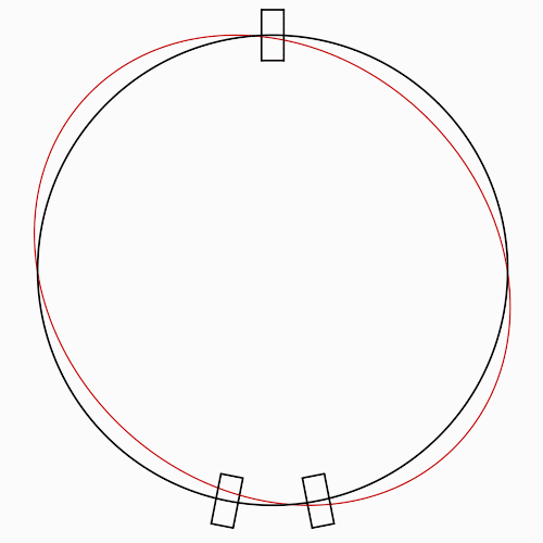 Egg mode of vibration seen during VSR