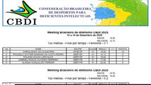 RESULTADOS DO MEETING BRASILEIRO DE ATLETISMO CBDI 2025
